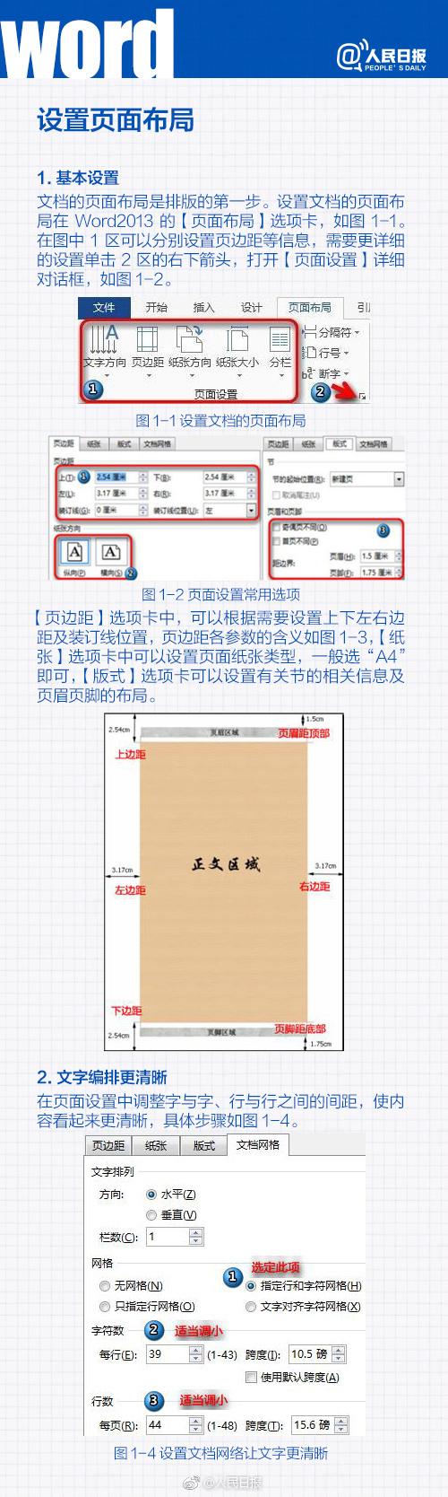 一次解决Word排版问题(图1)