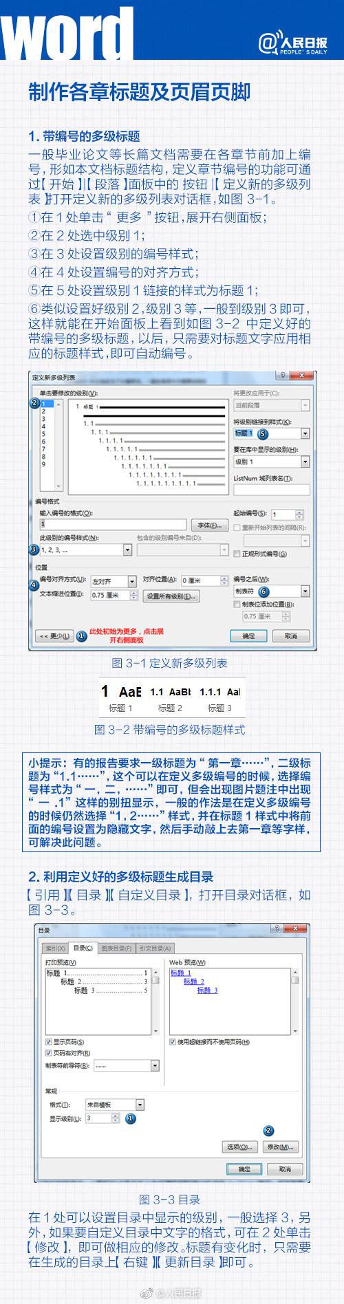 一次解决Word排版问题(图3)