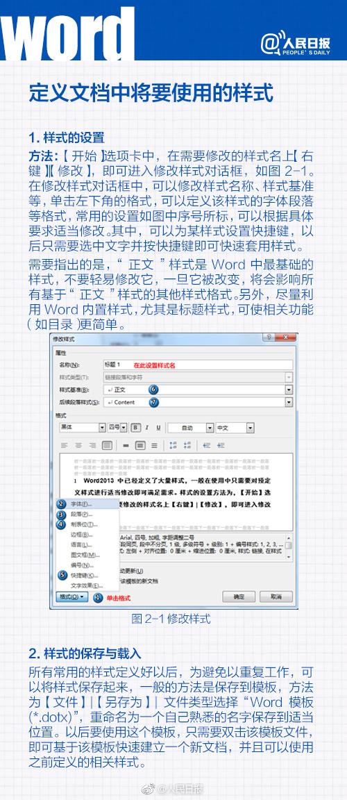 一次解决Word排版问题(图2)