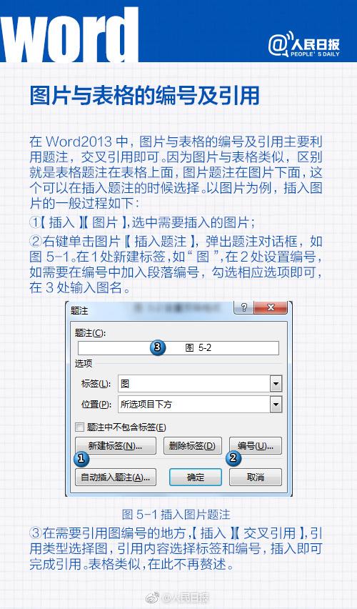 一次解决Word排版问题(图5)