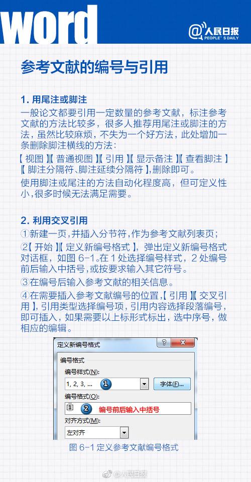 一次解决Word排版问题(图6)