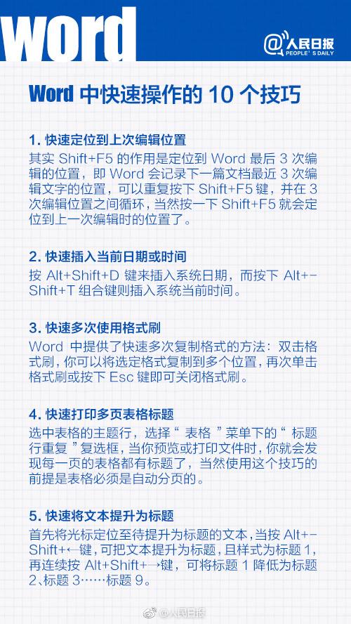 一次解决Word排版问题(图7)