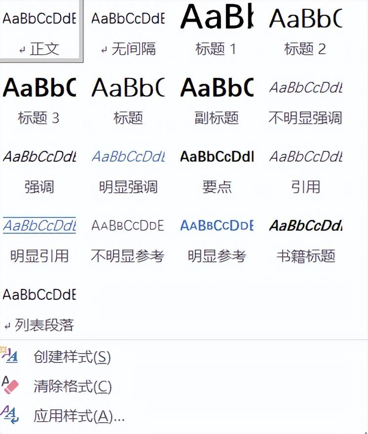 Word | 样式:排版的灵魂(图1)