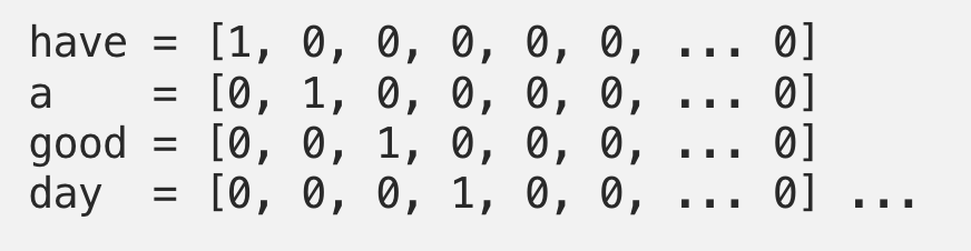 从猜词小游戏认识Word2Vec(图7)
