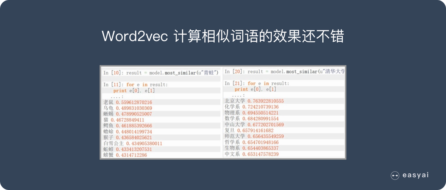 一文看懂 Word2vec(基本概念+2种训练模型+5个优缺点)(图6)