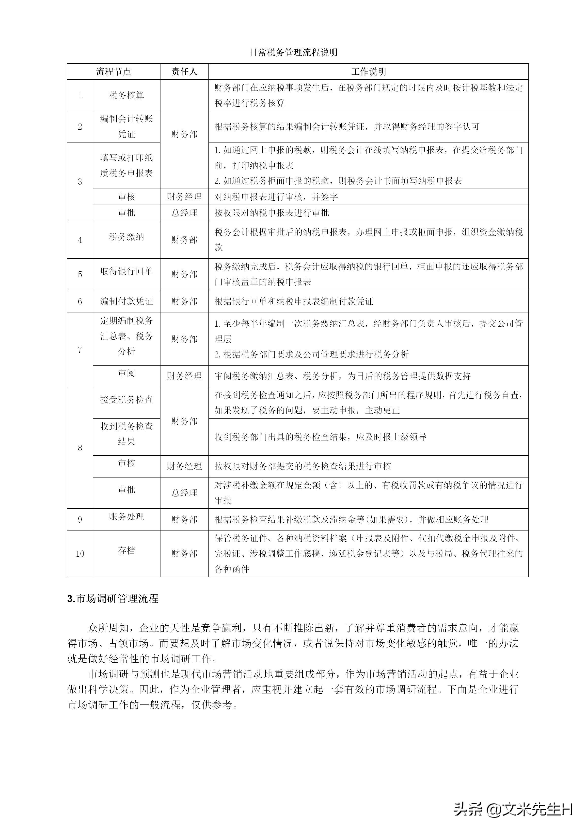 108页完整版,史上最全企业管理流程,强烈推荐收藏(Word版本)(图28)