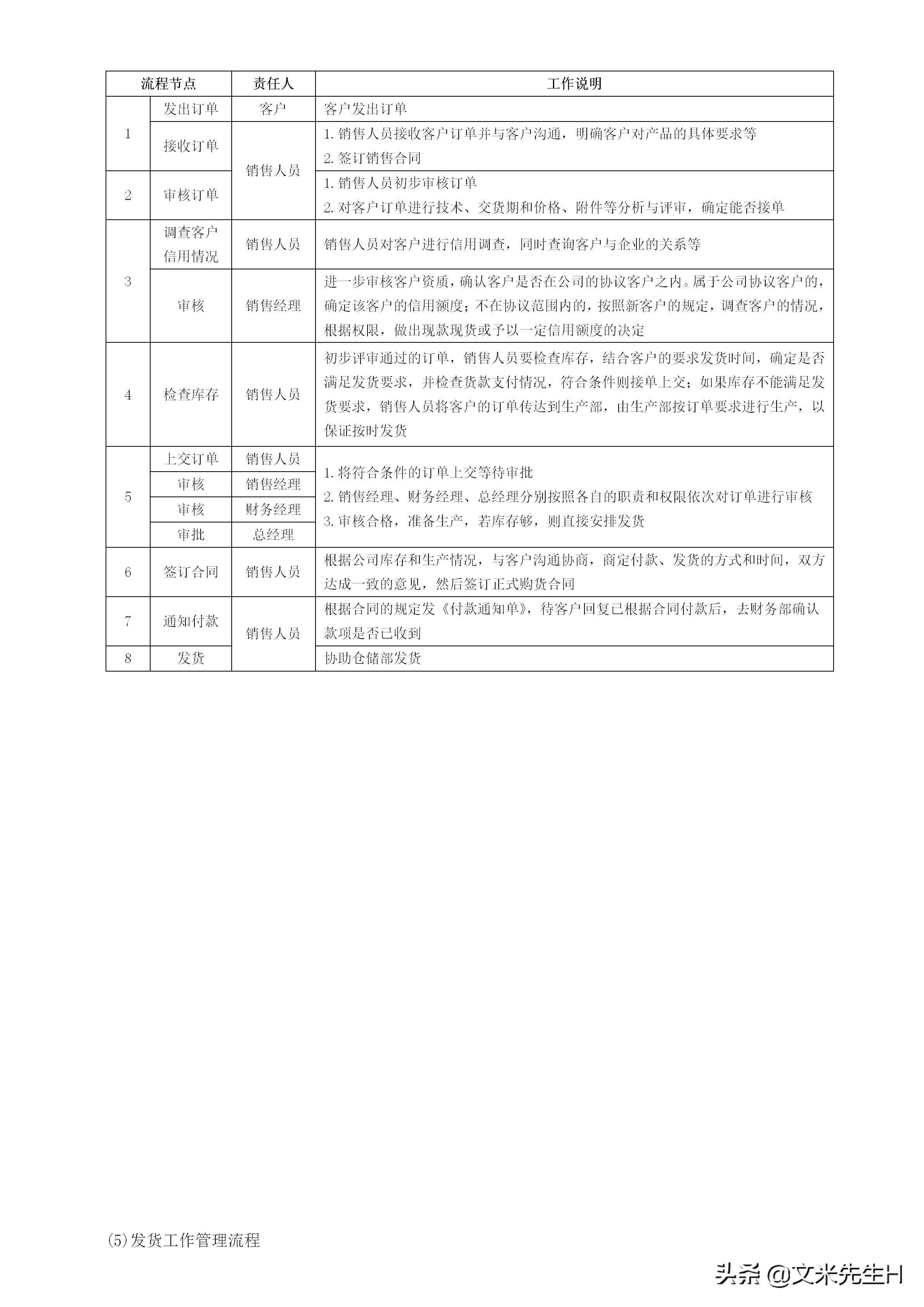 108页完整版,史上最全企业管理流程,强烈推荐收藏(Word版本)(图79)