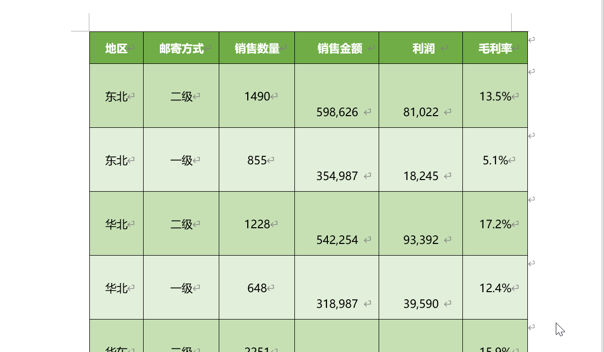 Excel表格如何转换成Word表格?无损转换的两种方法介绍(图3)