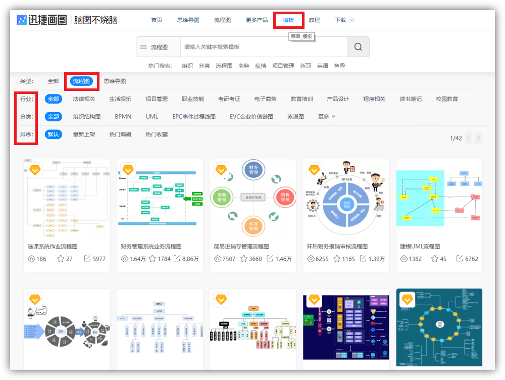 花1分钟用Word手动绘制流程图,看完我学会了(图8)