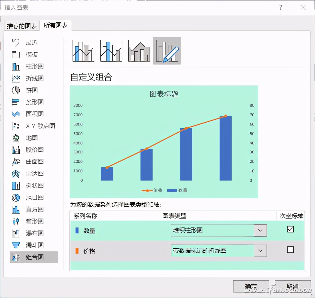 办公小技巧:两个小技巧让文档更整洁美观(图3)
