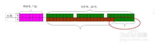 Word文档中如何对图形图像进行微量移动