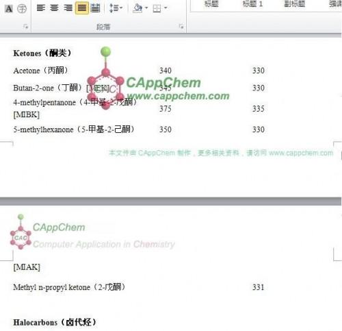 Word 2010如何设置重复表头?(图2) Word 2010如何设置重复表头?