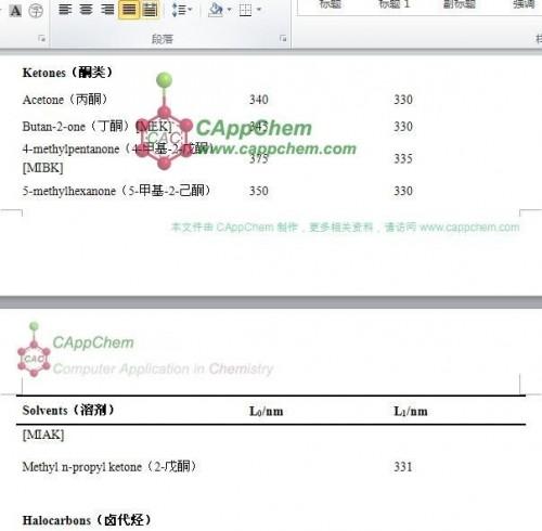 Word 2010如何设置重复表头?(图5) Word 2010如何设置重复表头?