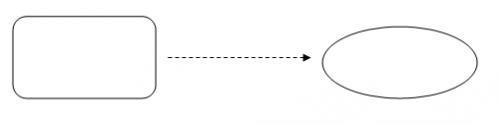 word流程图中如何绘制虚线(带箭头)?