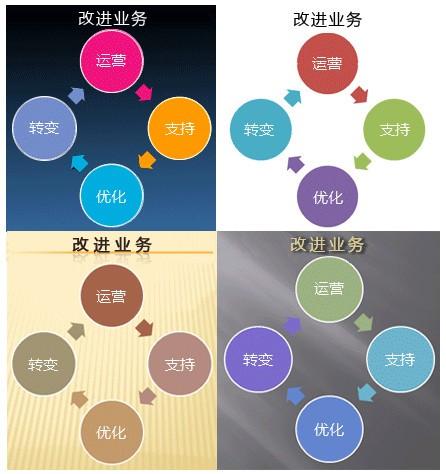 word有关主题.快速样式.单元格样式和背景样式的所有内容