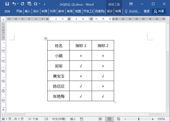 打√打×再也不用那么麻烦,1招解决!(图1) 打√打×再也不用那么麻烦,1招解决!(图1)