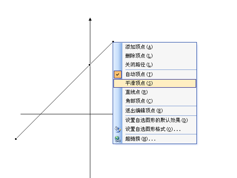 word怎么画抛物线? word画抛物线的技巧(图7) word怎么画抛物线? word画抛物线的技巧(图7)