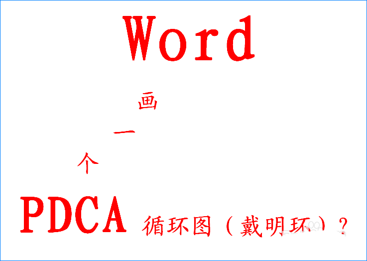 Word怎么绘制PDCA循环图?(图1)
