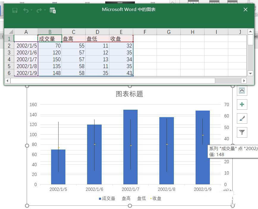 Word2016成交量收盘图怎么插入?(图6)