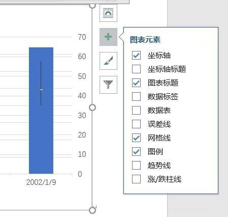 Word2016成交量收盘图怎么插入?(图7)