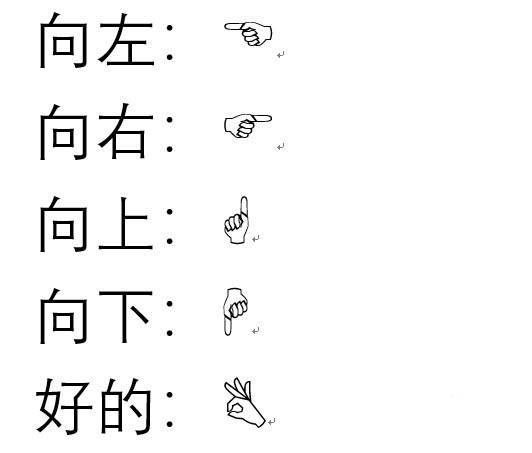 word2019怎么制作手势箭头文档?(图7) word2019怎么制作手势箭头文档?(图7)
