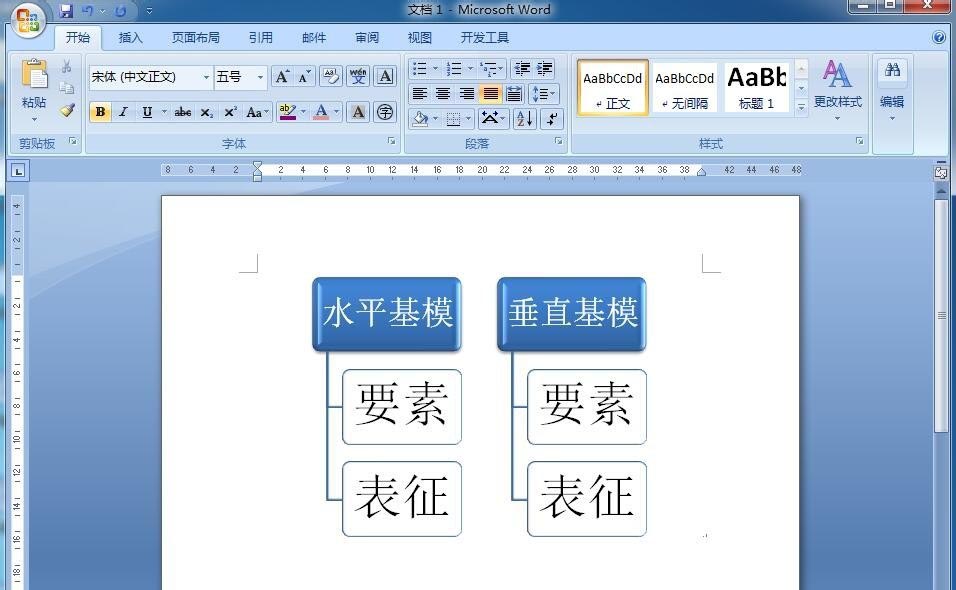 word怎么创建层次结构列表?(图9) word怎么创建层次结构列表?(图9)