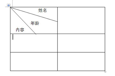 Word如何制作多斜线表头 Word制作多斜线表头方法(图4) Word如何制作多斜线表头 Word制作多斜线表头方法(图4)
