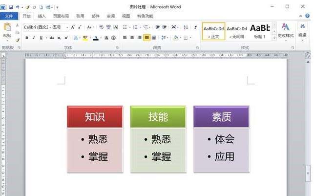 word水平项目符号列表图怎么制作?(图8) word水平项目符号列表图怎么制作?(图8)