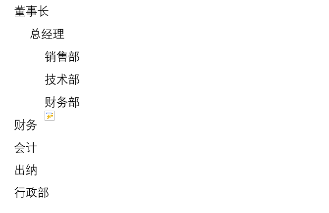 Word如何制作公司组织结构图 Word制作公司组织结构图方法(图1)