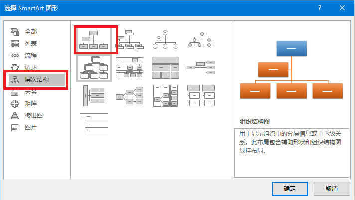 Word如何制作公司组织结构图 Word制作公司组织结构图方法(图4)