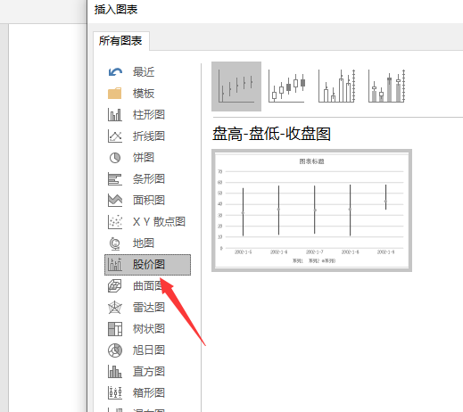 word2019怎么制作股价图? word导入股价图的技巧(图4) word2019怎么制作股价图? word导入股价图的技巧(图4)