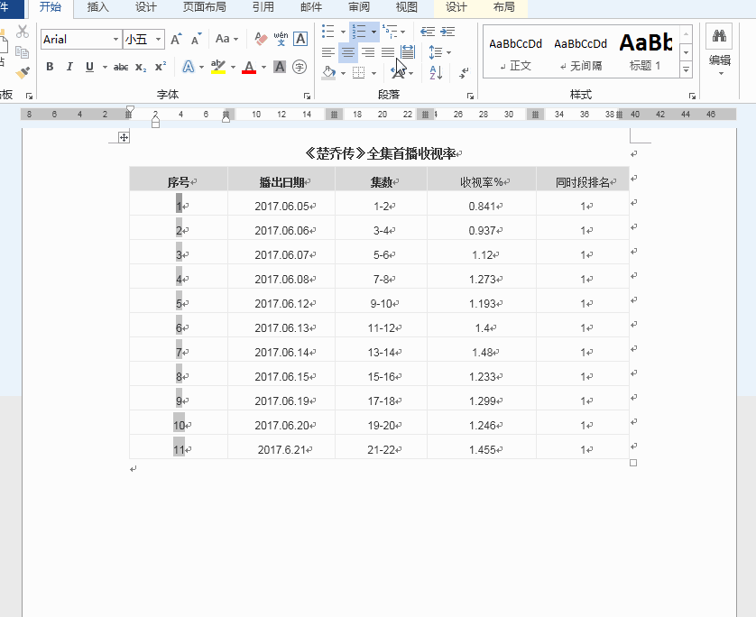 Word表格中怎么实现序列自动填充?  Word自动编号的教程(图1)