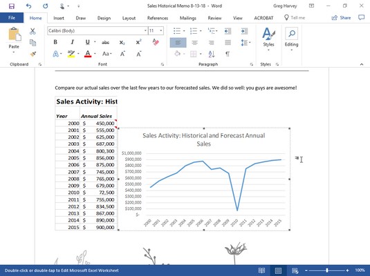 如何使用Word 2019共享Excel 2019数据(图5) 粘贴链接的Excel图表