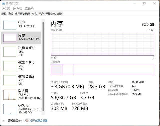 Win11需要多少内存 Win11占用内存比Win10少吗(图2) Win11占用内存比Win10少吗