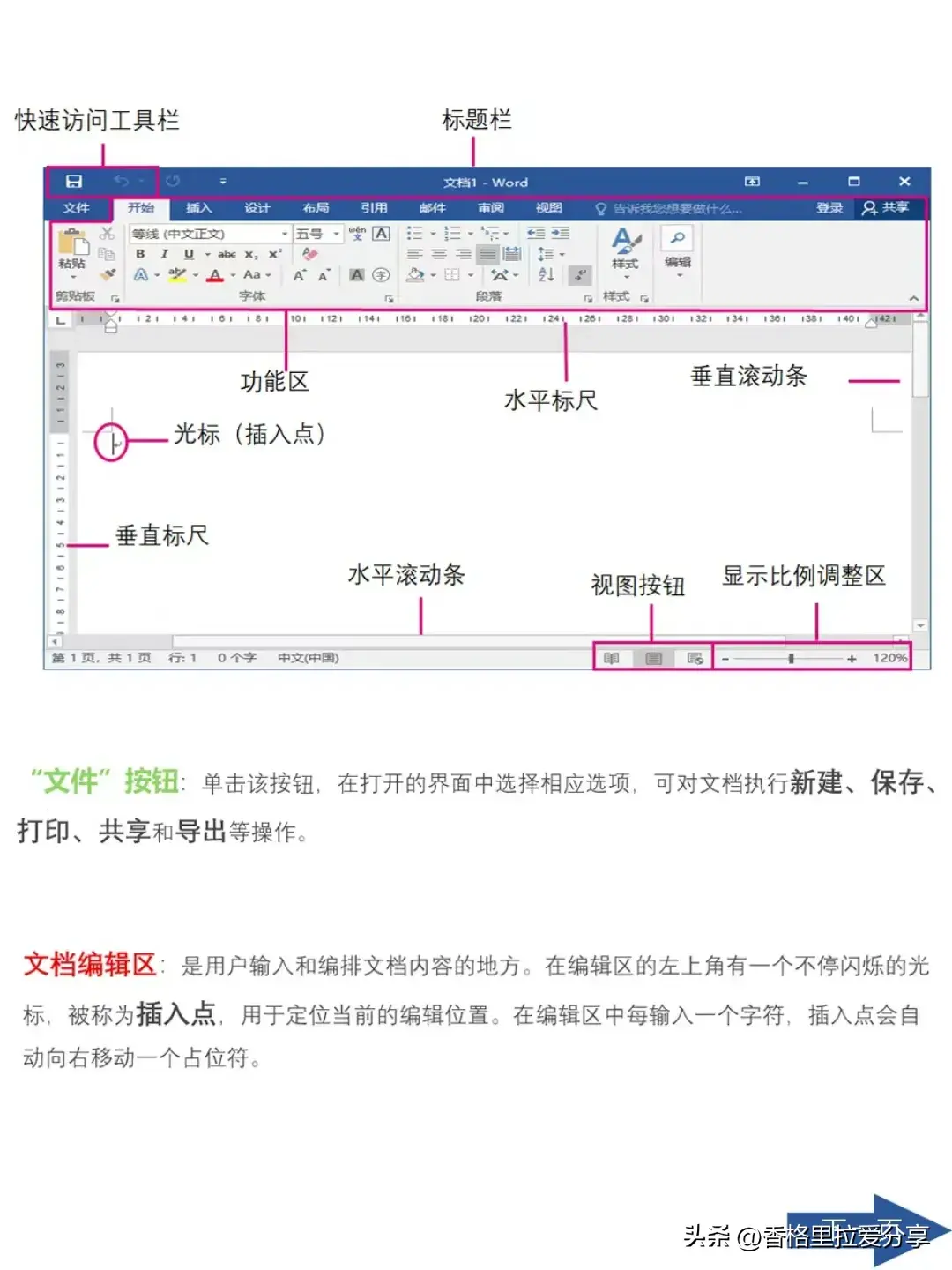 从零开始学word！(图4)