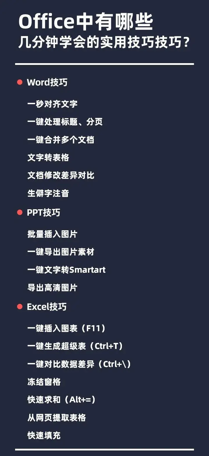 简单好用的Word技巧（全）(图40)
