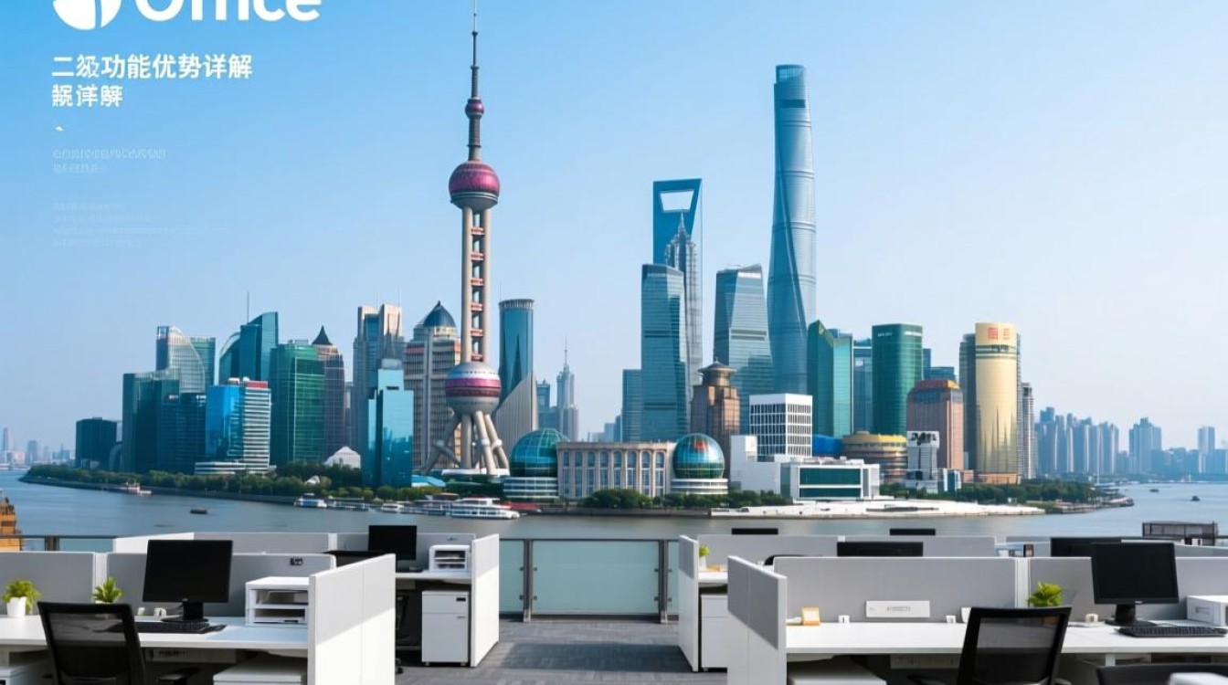 上海二级office