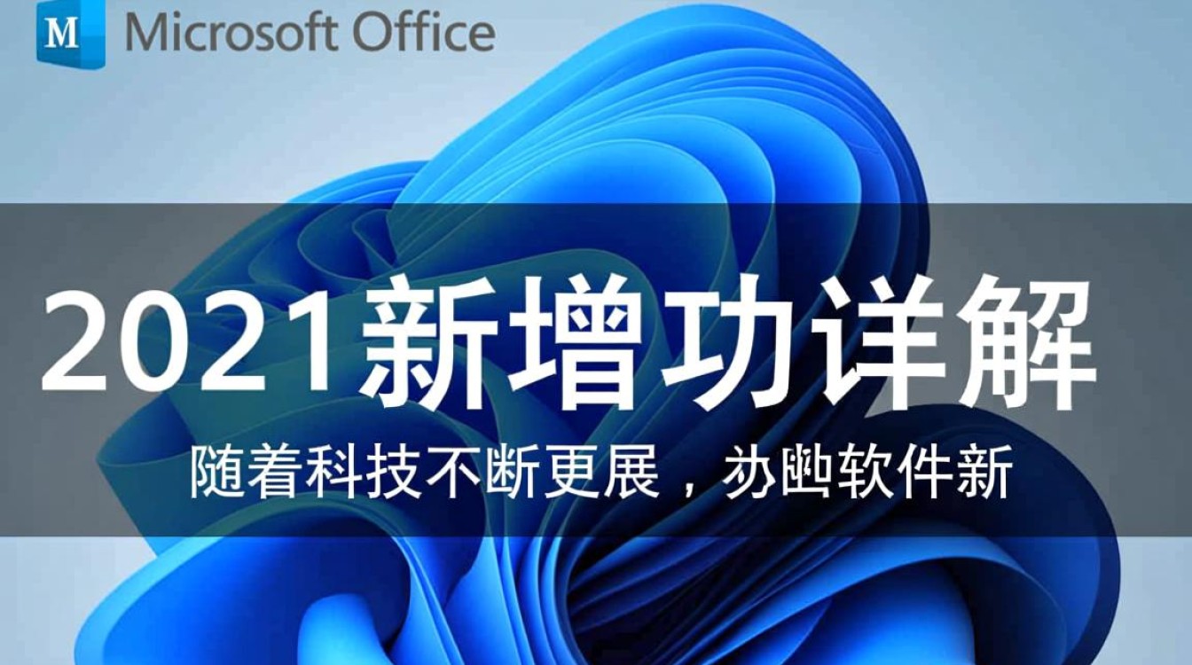 office2021新增功能