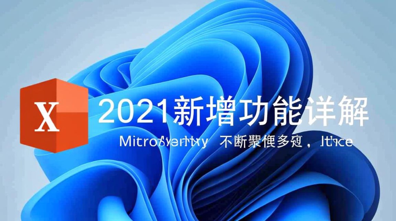 office2021新增功能