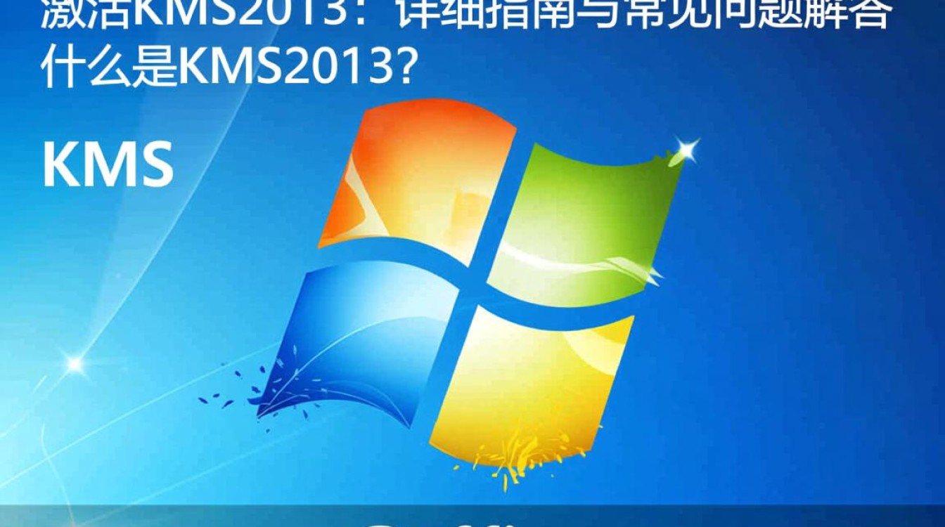 office激活kms2013