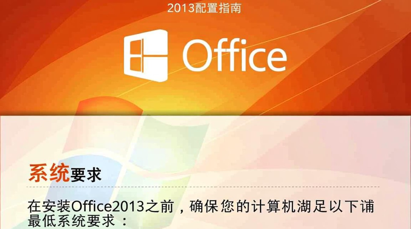 office2013的配置