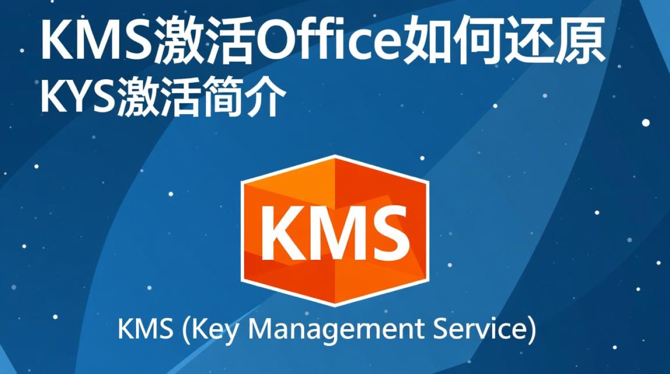 kms激活office怎么还原