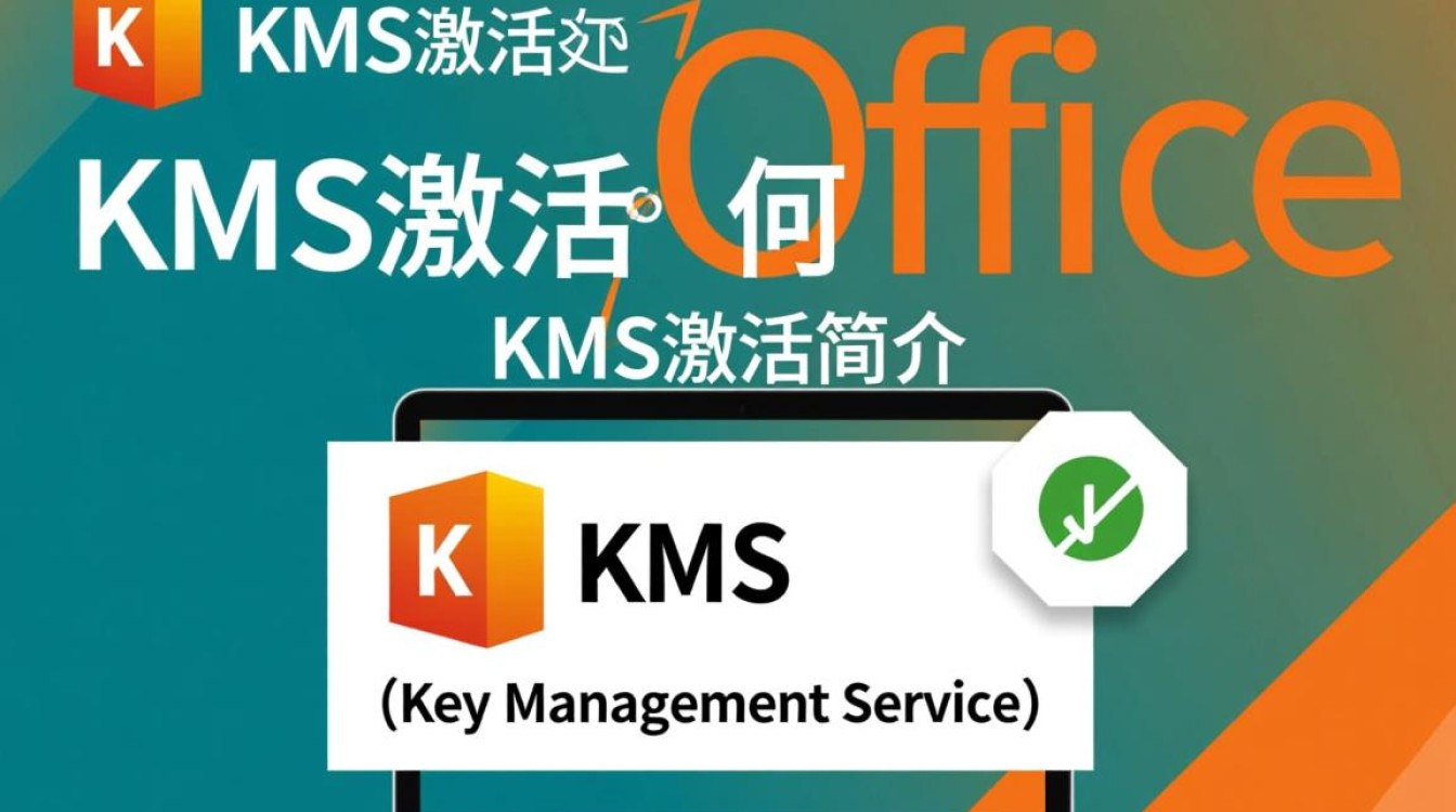 kms激活office怎么还原
