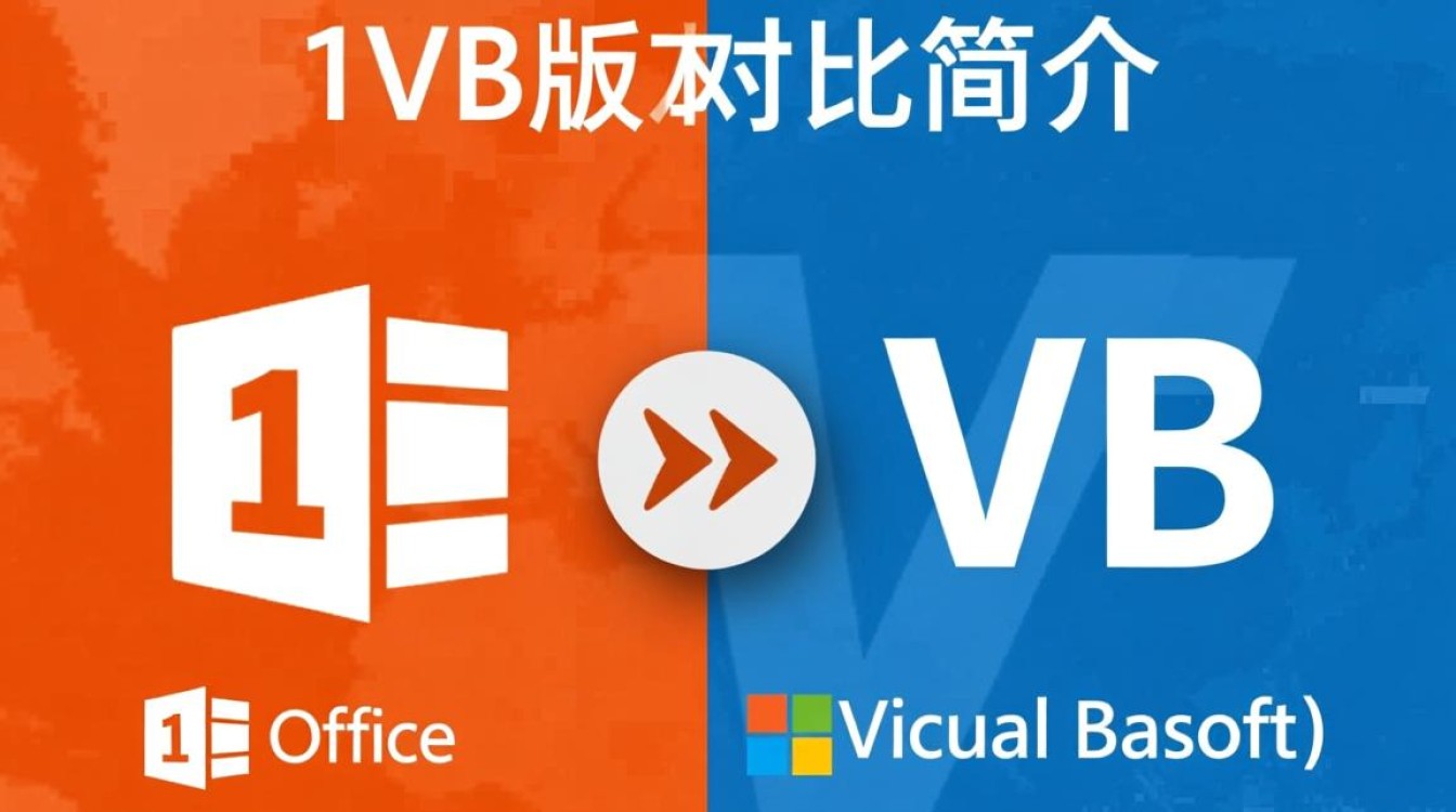 vb和office哪个版本