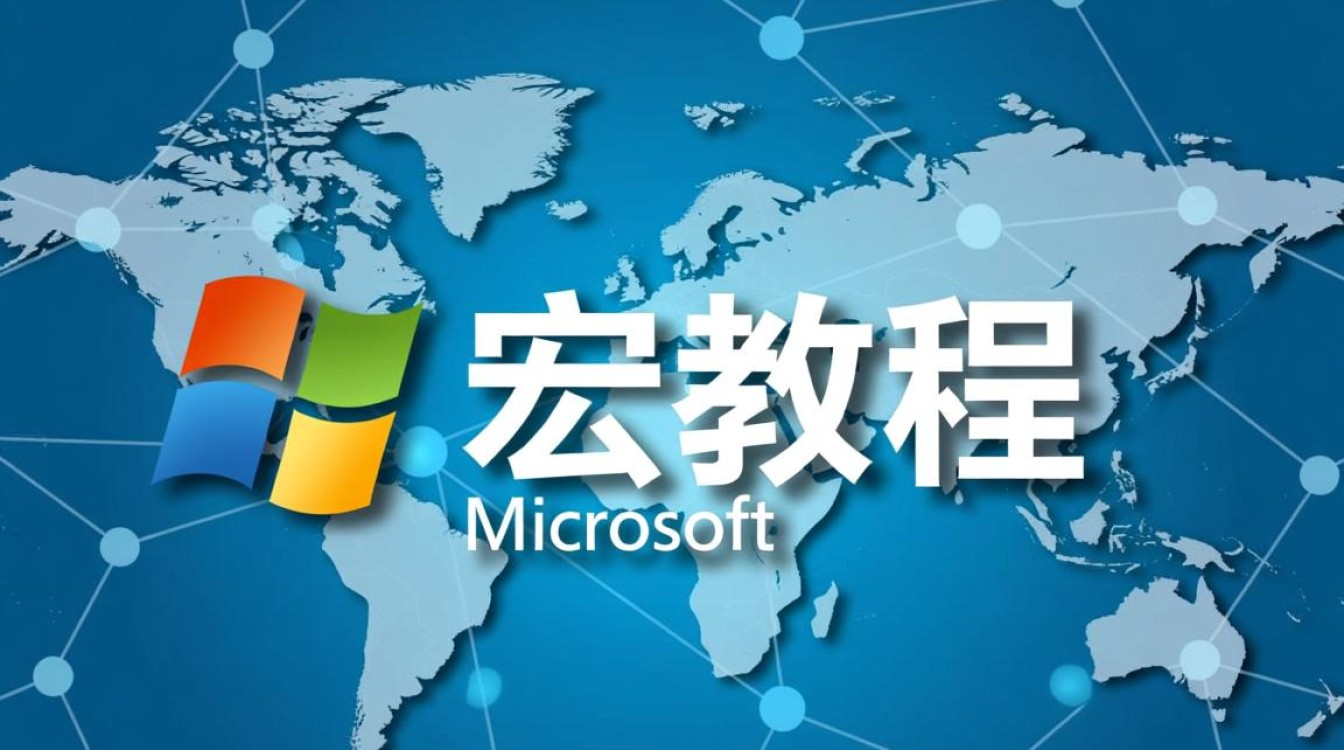 office2007 宏教程