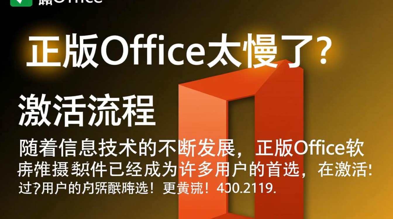 激活正版office太慢了 激活正版office太慢了