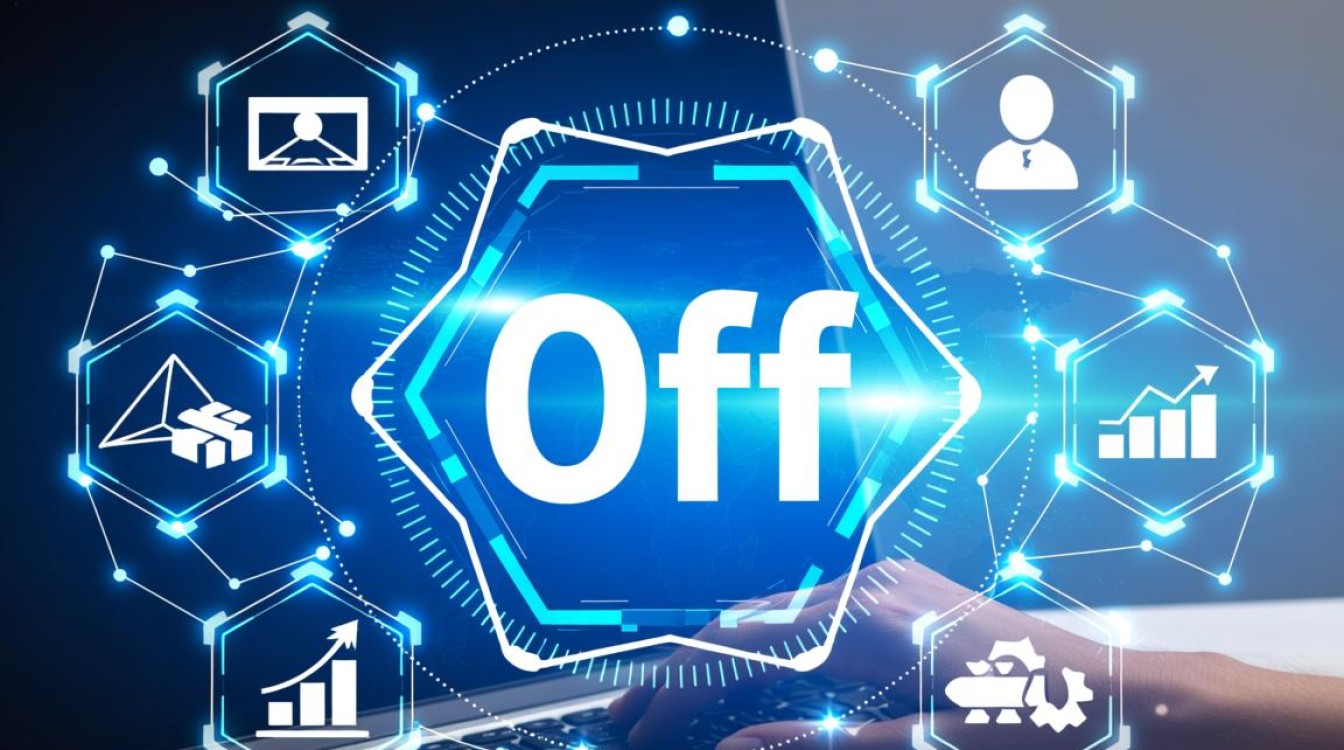 office怎么更新最高版本