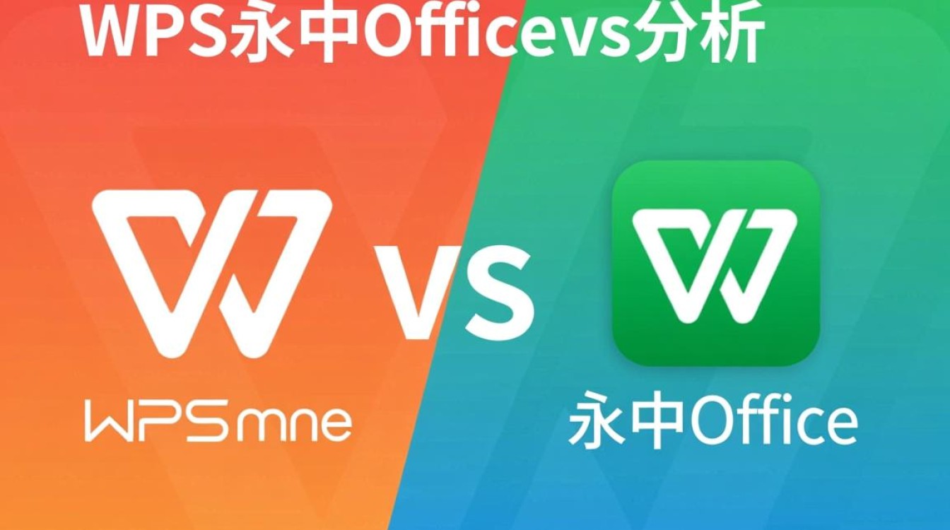 wps与永中office对比
