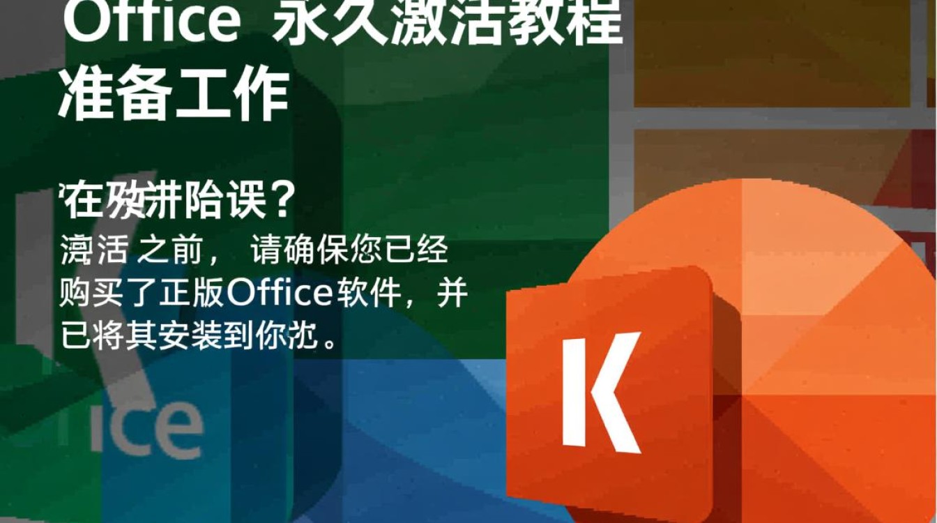 正版office永久激活教程