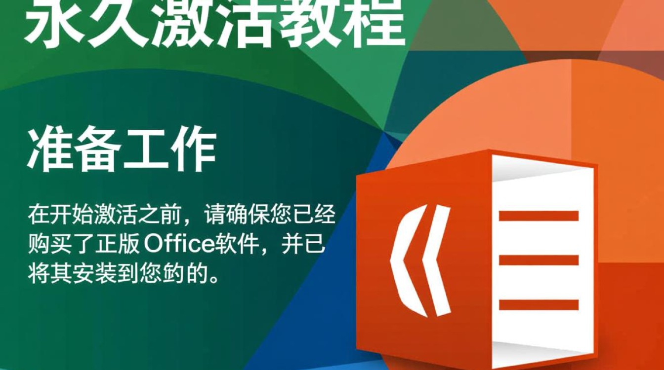 正版office永久激活教程